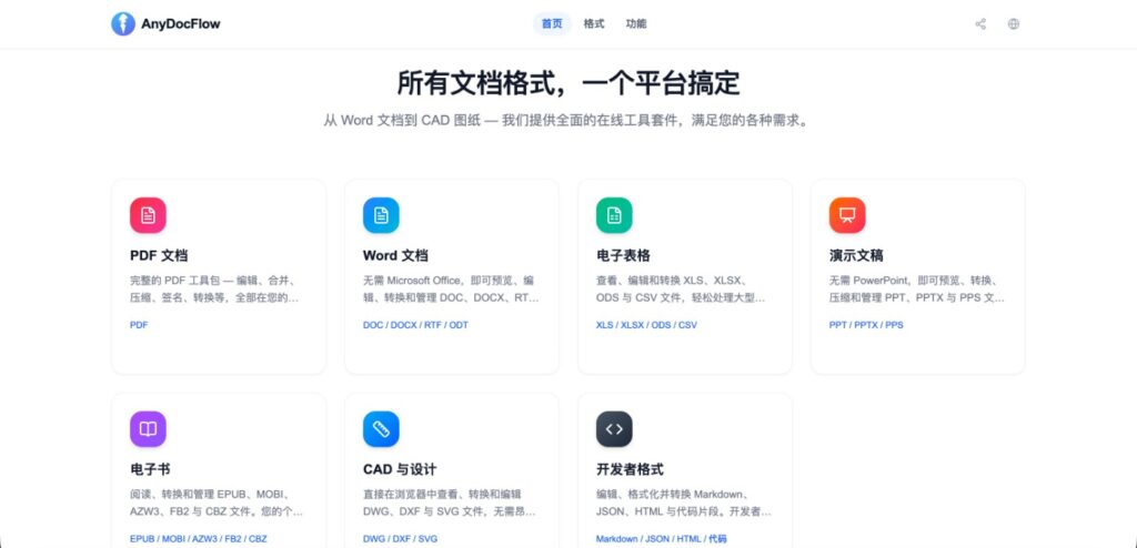 anydocflow.com 支持的7大类文档
